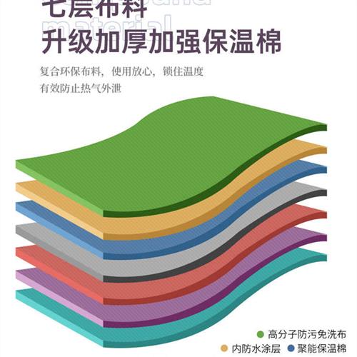 汗蒸箱家用桑拿浴箱全身干蒸机满月发汗舱远红外家庭汗蒸房 个人护理/保健/按摩器材 桑拿汗蒸浴箱/桶/袋 原图主图