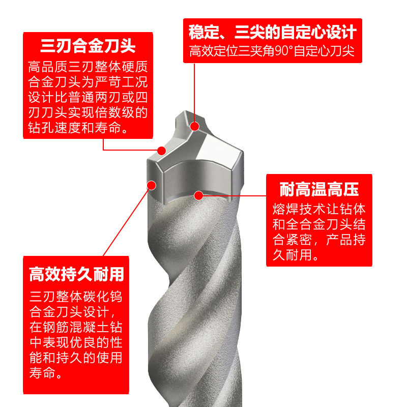 速钻新型刃凝电方锤钻钢筋混植筋大理石打孔土柄圆头三柄冲击钻头