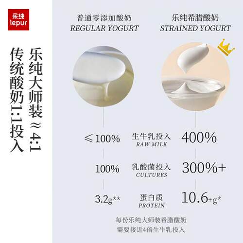 乐希腊酸奶限糖酸奶冷萃工艺轻食自律代餐酸奶碗大师装500g*2袋