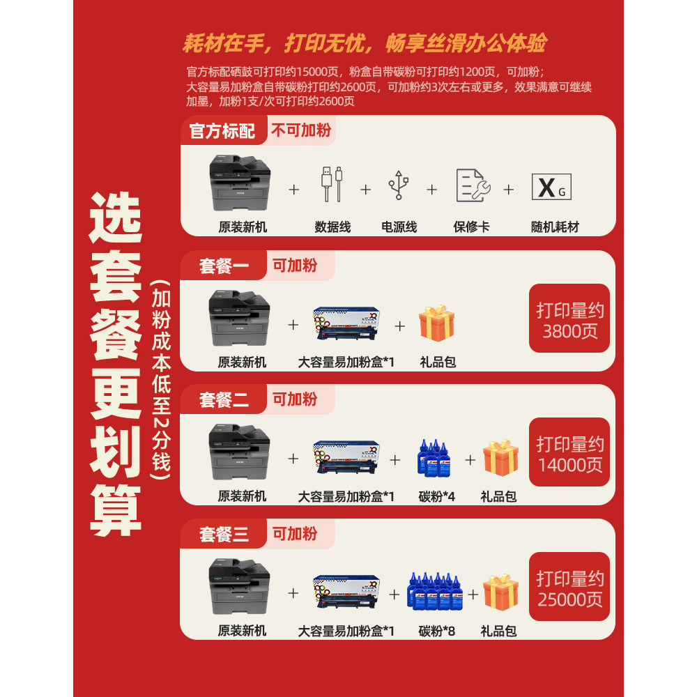 兄弟激光打印机套餐实惠送好礼