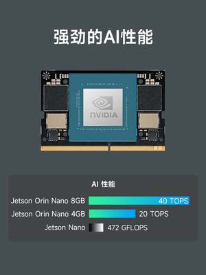 英伟达NVIDIA Jetson Orin Nano 4/8GB模组 AI人工智能开发板套件