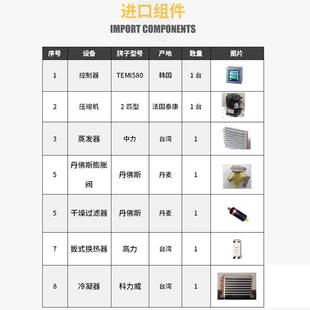 高低温试验箱双85测试小型冷热冲击交变老化实验可程式 恒温恒湿箱