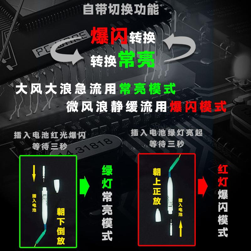 新款闷杆夜钓发光卸力报警手竿夜钓竿稍灯咬钩变色爆闪钓鱼感应灯