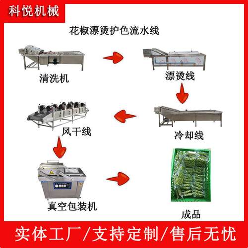 花椒保鲜加工设备预制菜漂烫预煮流水线全自动海鲜加工蒸煮冷却机