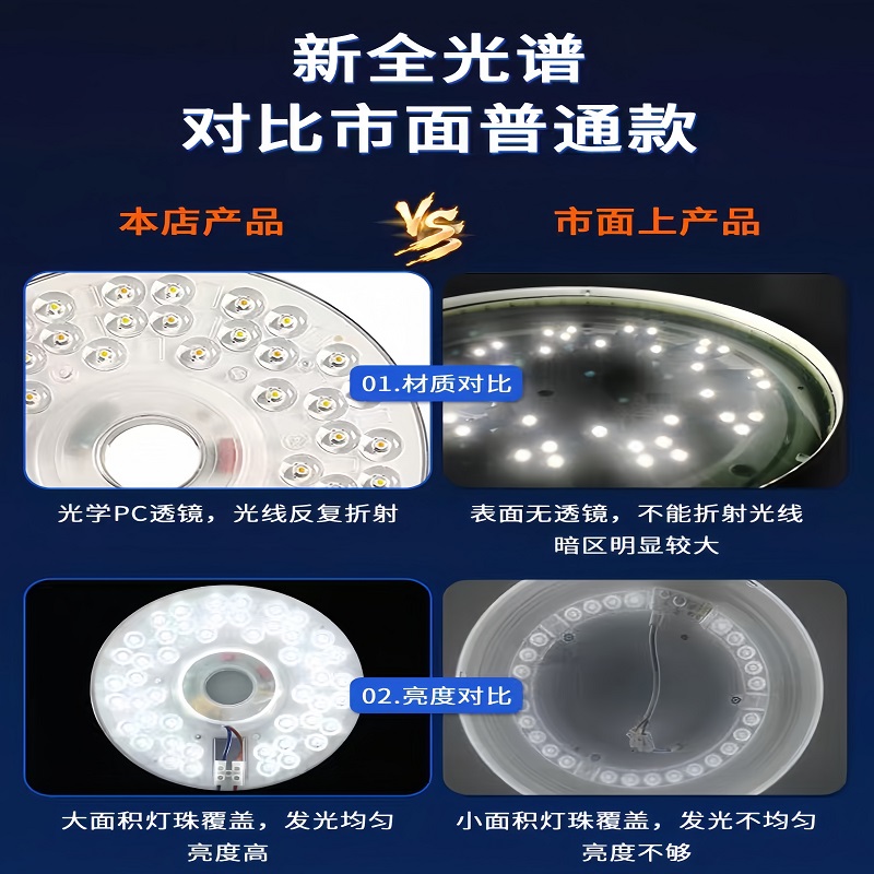 全光谱护眼吸f顶灯灯芯led y超薄 风扇灯替换光源磁吸灯 足瓦模组