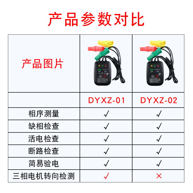 相序测试仪相位测试仪非接触式相序表三相电机转向检测多一DYXZ01