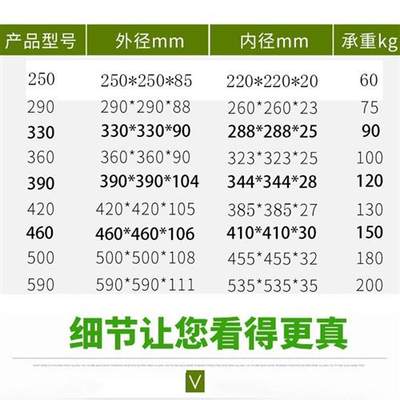 仿水泥花盆托盘钢化正方形轮托大承重移动托盘塑胶花托万向轮托盘