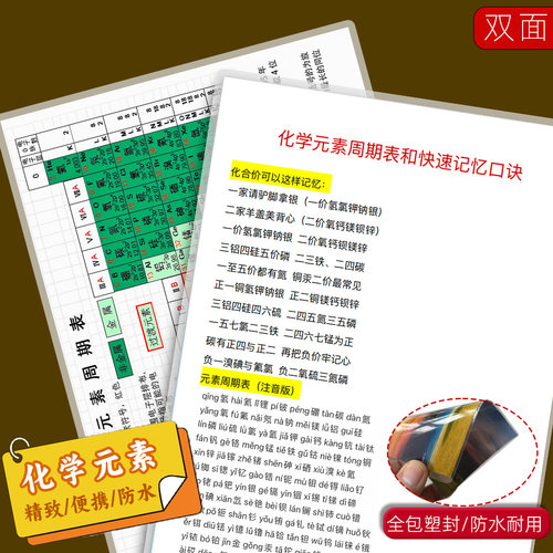 A4塑封卡片初中化学元素