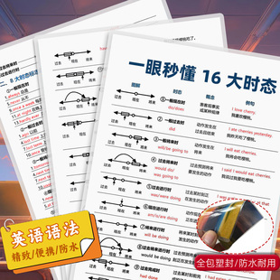 全套英语语法16大时态介词从句子成分音标知识点初中小学学习卡片