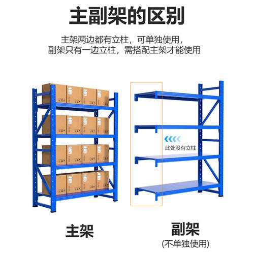 仓库货架仓储置物架加厚多层快递驿站家用阳台超强承重货物展示架