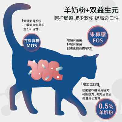 低温烘焙猫粮银渐层专用猫粮成猫小猫增肥营养乳鸽全价冻干猫粮