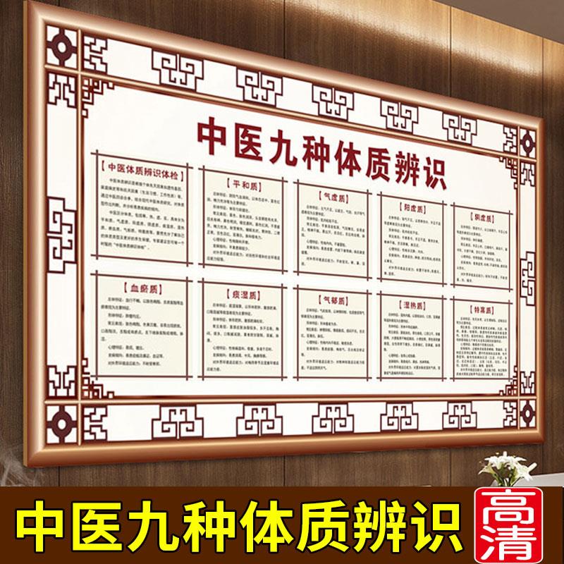 中医理疗养生海报中医九种体质辨识挂画图片养生馆装饰壁画墙贴纸