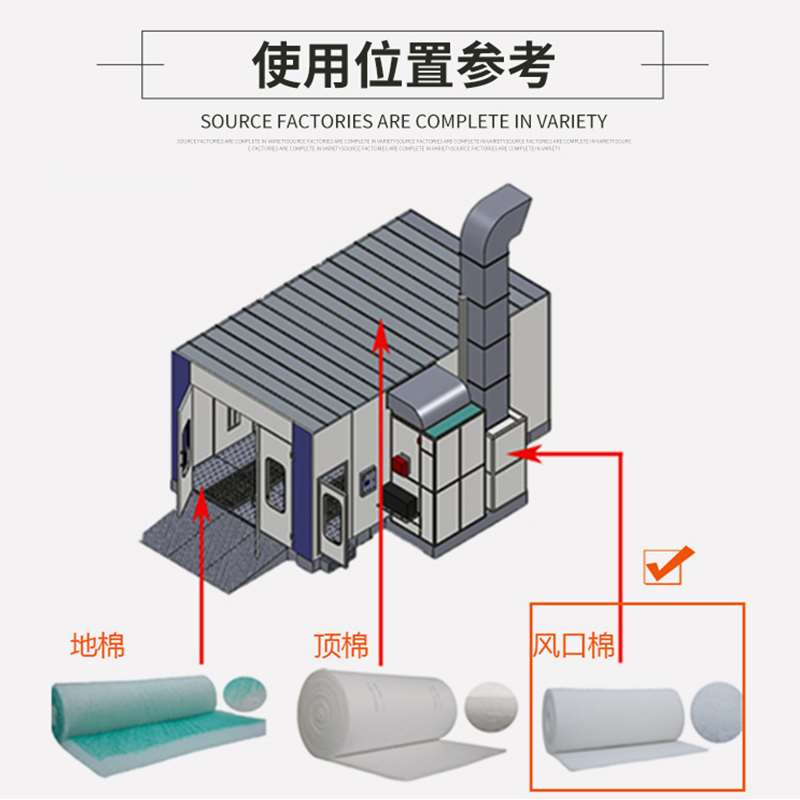 房风口喷漆风机棉烤漆风品加密棉初进新款房棉空气顶棚初效过滤棉