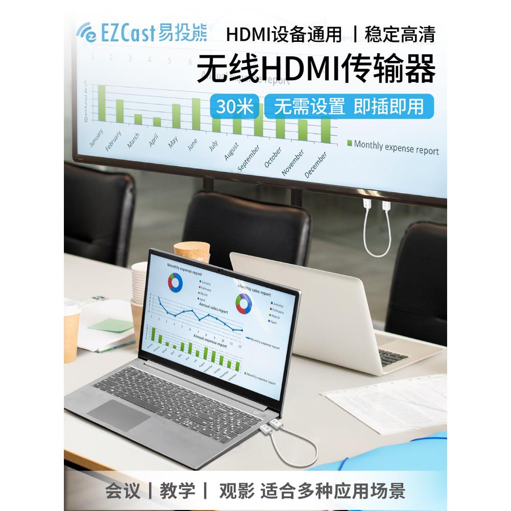 EZCast无线hdmi传输器手机连电视投屏器无线发射器和接收器图传集