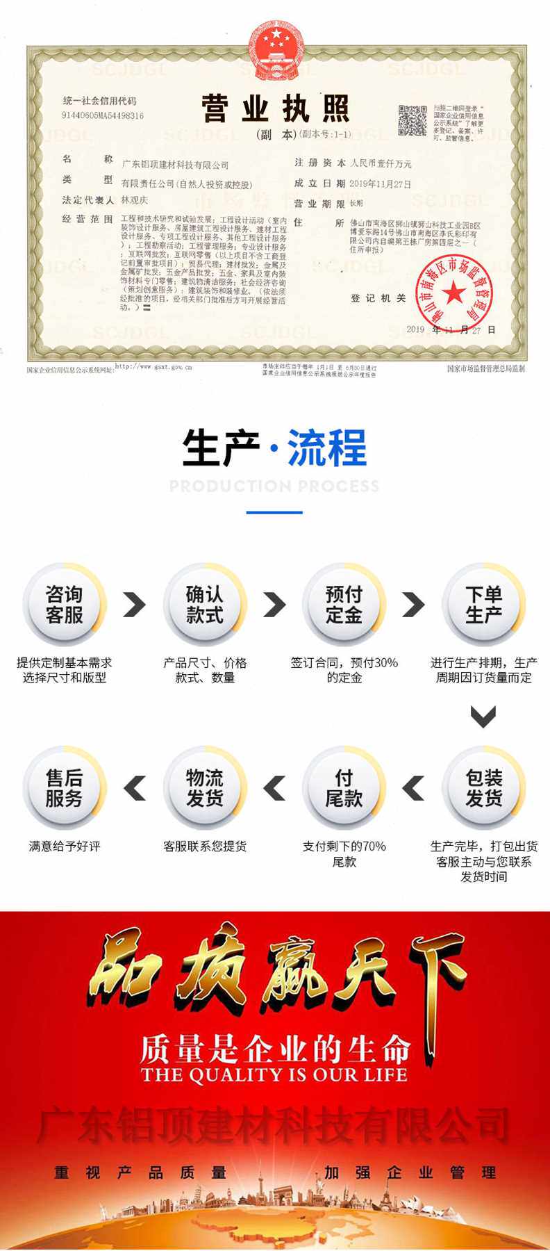 新品门头街道镂空外墙改造店铺招牌销氟碳漆铝单板厂促厂品雕花装