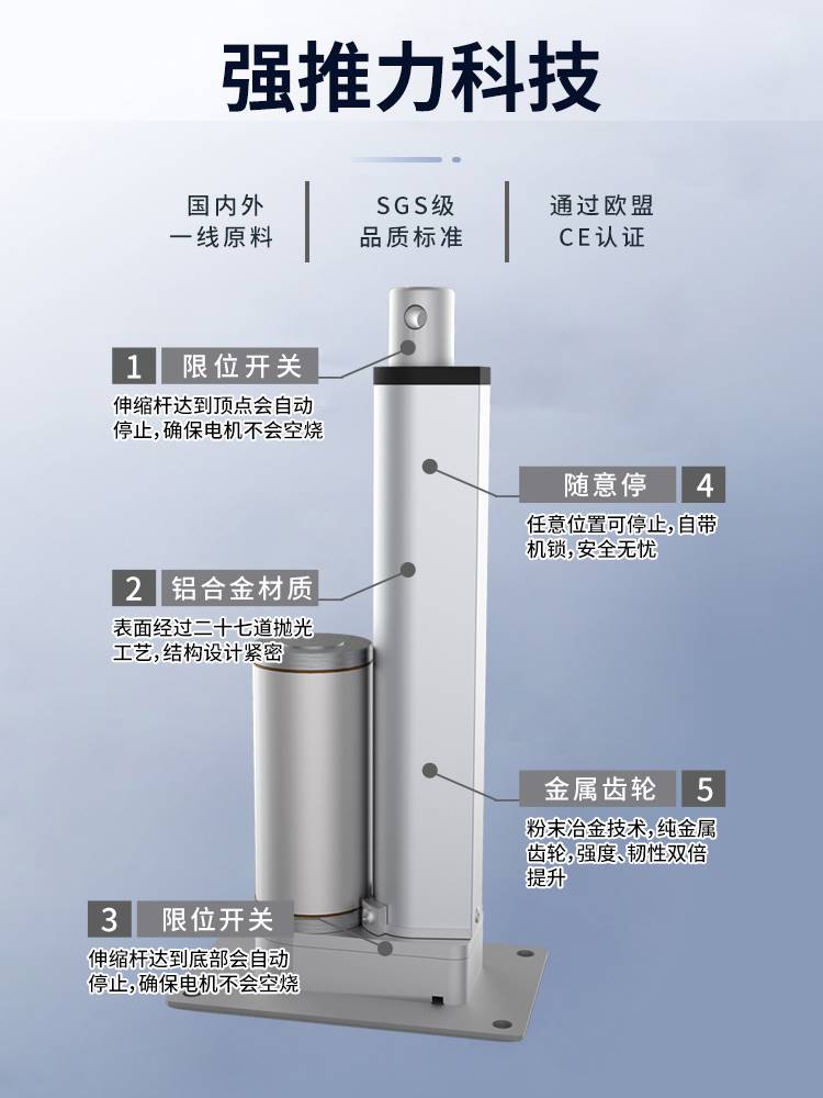 24遥控电动推杆12V直流平底座伸缩杆推杆电机垃圾分类自动开窗器 电子元器件市场 直线电机/电动推杆/螺旋升降机 原图主图