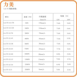 能50mm厂3500N家电动推杆直流456电机达伸降桌智马伸缩杆往复机构