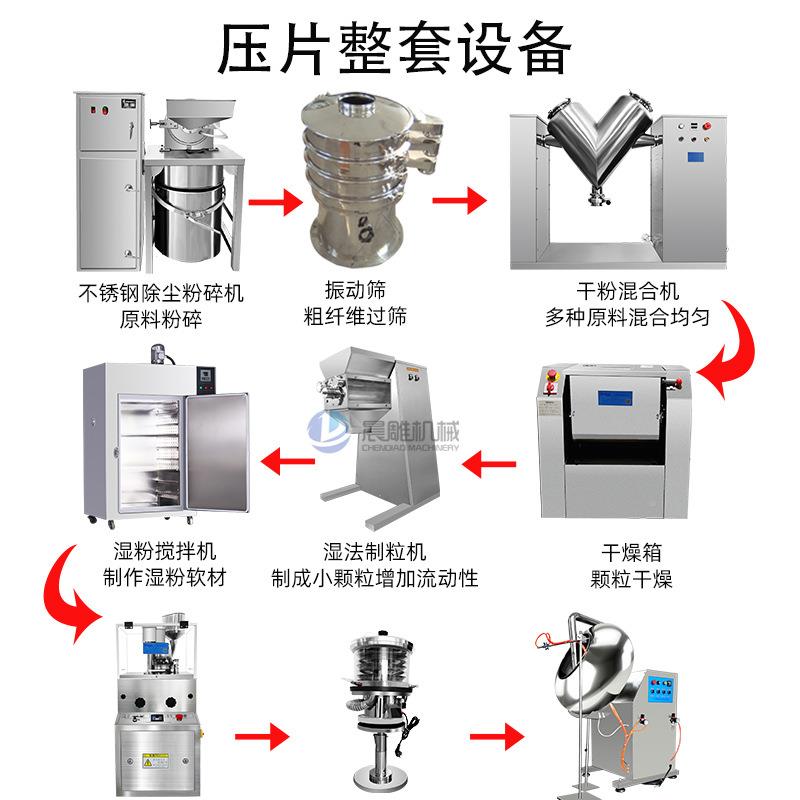益生菌片糖果机保压健品药制片片机全动旋ZP-5/7/9转式压片机自技