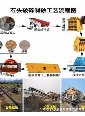 强英选磁滚筒生产线 钾长石磁选工艺 石砂CTXG矿选矿生产线设备
