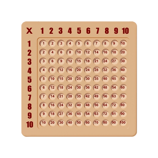 九九乘法教具学习盘磁吸99乘法口诀表背诵神器练习小学生数学桌游