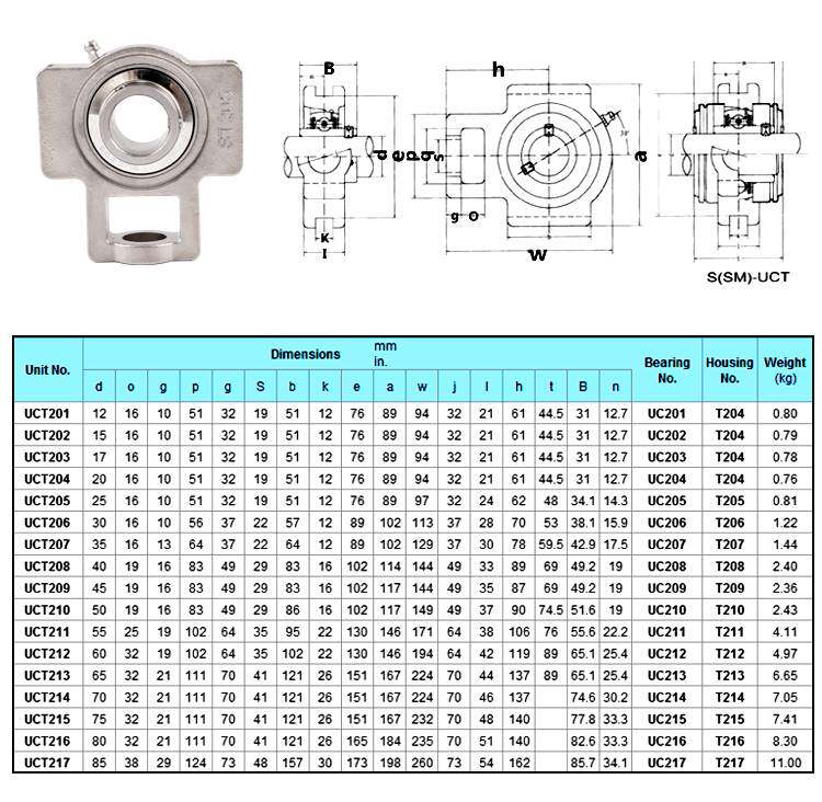 包邮不锈钢轴承座带轴suct204 uct205 t206 t207 t208 t209 210