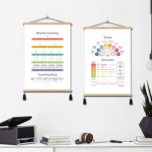 钢琴音乐理论海报装饰挂画