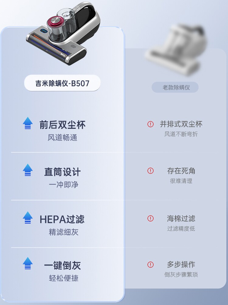 莱克吉米b507有线双尘杯除螨仪紫外线杀菌机家用床上吸尘神器