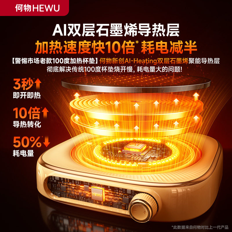 何物100度加热杯垫恒温水保温热牛奶神器底座调温办公煮茶暖菜板