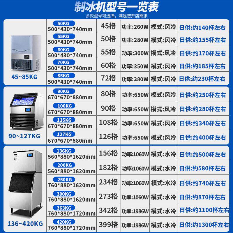小854型制冰商机用奶茶店月牙制冰机