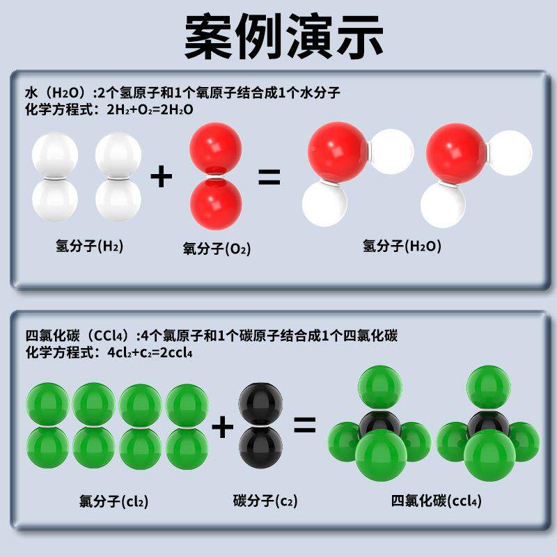 初高中学分结构模型LX-06子01球棍模型有机物原化子球例棒比模型