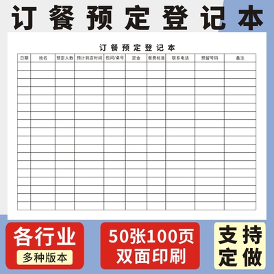 台账玛计划消防日检查表