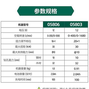 世达电钻小充电电动钻手持多功能锂电螺丝刀迷你12V手钻家用05806