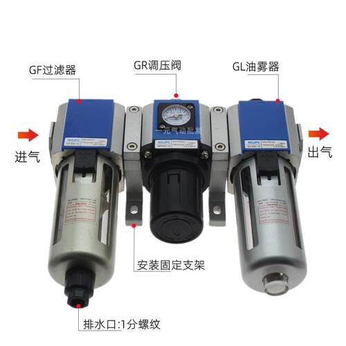 三联件气动调压过滤器GC20008油水分离器GF/GR/GL30008/1015
