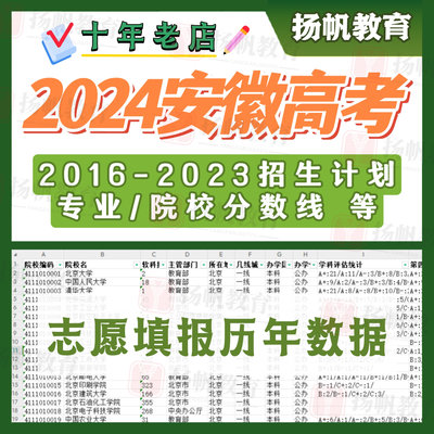 安徽省2024高考历年数据志愿填报招生计划录取分数专业投档Excel