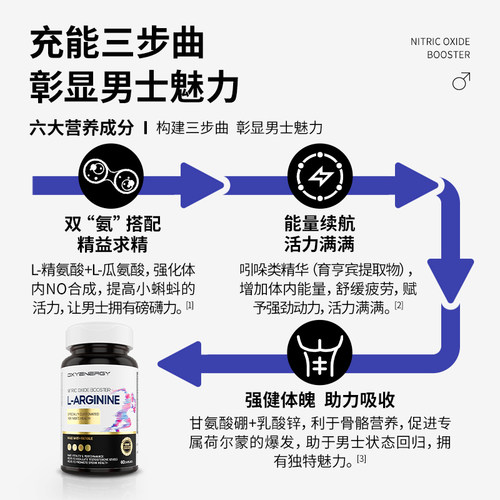 氧气能量五合一精氨酸瓜氨酸胶囊