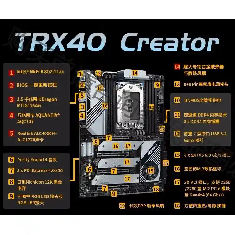 华擎（ASRock）TRX40 Creator 主板 支持3 先议价 拆机货包好