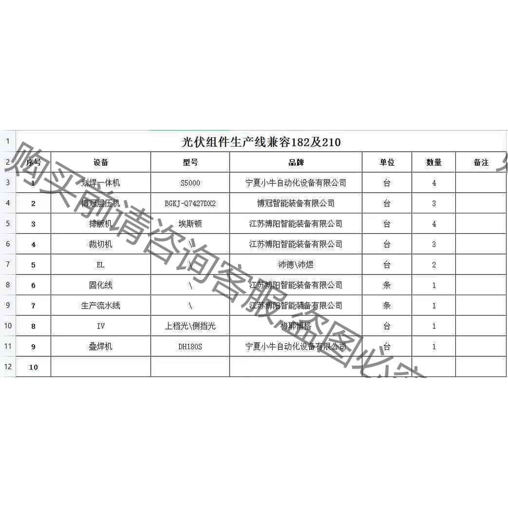 功能正常议价 2GW 组件生产线 182/210 均可生产 2022新上生