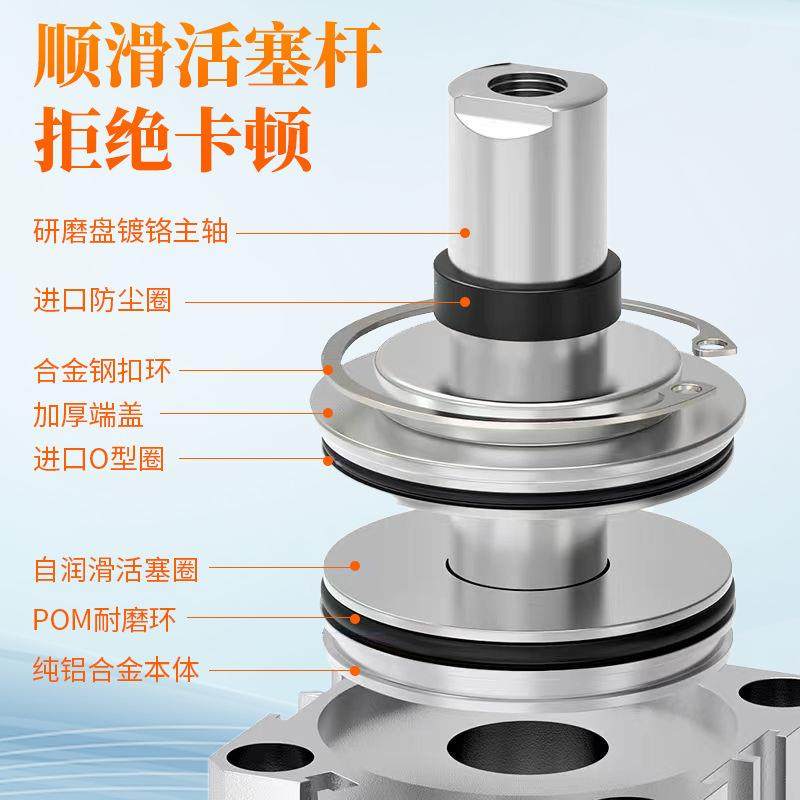 小型气动大推力SDA薄型气缸63配件大全型材铝合金自动迷你,标准件/零部件/工业耗材,气缸,淘宝优惠券,粉丝福利购,淘宝优惠卷