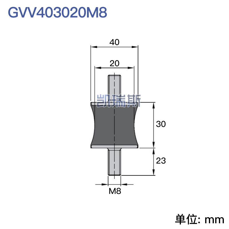 Variant 5772357024357
