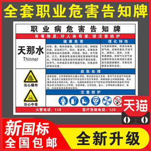 天那水职业危害告知牌卡安全警示高温盐酸低温氨氮已炔噪声氢氧化钠硫化氢电焊弧光油漆油墨提示标志定制