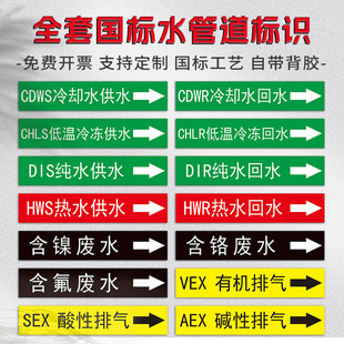 国标水管道标识流向介质CDWR冷却水供水高中低区给水排水含铬锡氰镍废水排气体色环箭头反光膜标签管道定制