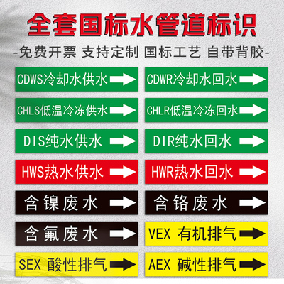 国标水管道标识流向介质CDWR冷却水供水高中低区给水排水含铬锡氰镍废水排气体色环箭头反光膜标签管道定制