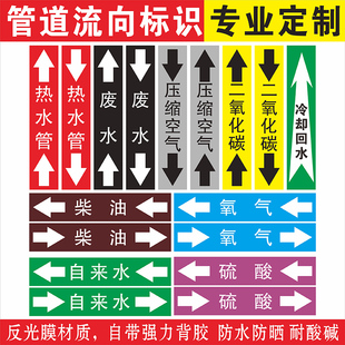 消防管道喷淋水氧气污水压缩空气废水雨水管道天然气管道标识管道流向介质标识定制医院化工厂色环标签反光膜