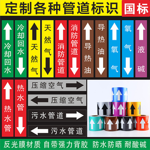 消防管道标识色环定制介质流向标识聚乙烯反光膜喷淋水冷却水天然气压缩空气污水回进水自来水蒸汽定制标识牌