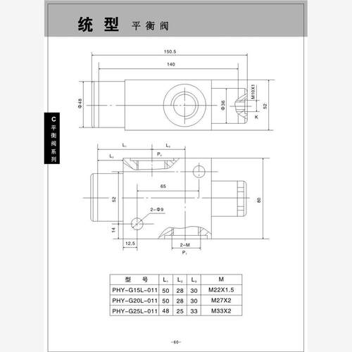 新款平衡阀PHY-G20B15L