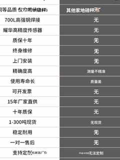 电子地磅秤30吨50吨80吨100吨120吨150吨200吨无人值守大型汽车衡