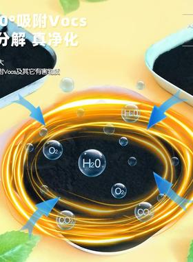 污水处理化工脱2色工粉末活业性炭降FDFM03COD00目垃粒圾焚烧高亚