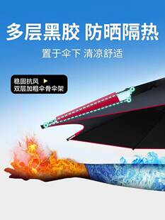 沃鼎钓鱼伞大钓伞万向2022年21新款 加厚防晒暴雨伞地插三折叠垂钓