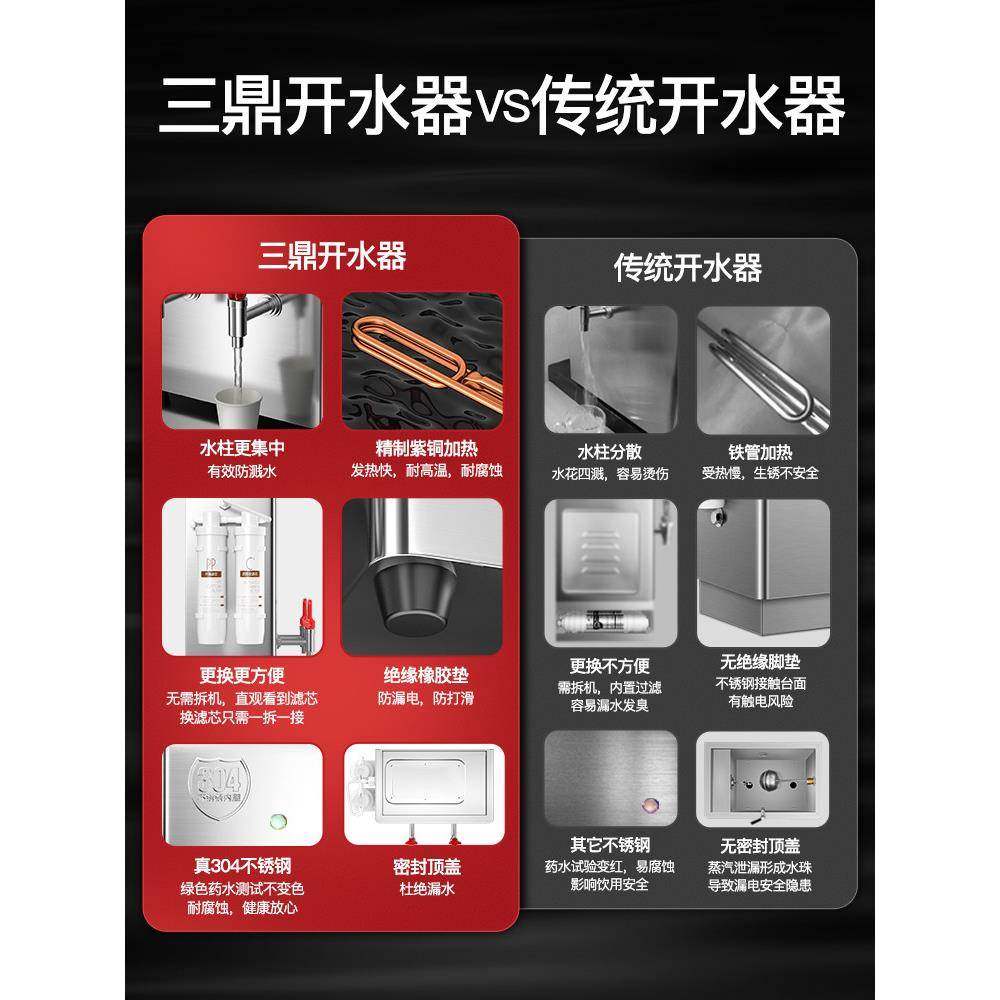 三鼎开水器商开水机热器厨房D款烧水器热水箱工厂用开水电水炉热,厨房电器,开水机/开水箱/蒸汽奶泡机,淘宝优惠券,粉丝福利购,淘宝优惠卷