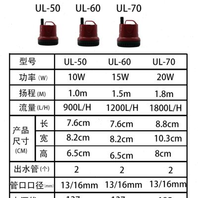 优里尔潜水泵超静音底流过滤增氧泵底部抽水泵换水泵鱼缸底吸泵